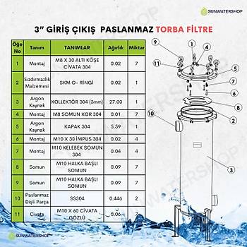 Bag Filtre 3'' DN80 ( Paslanmaz Torba Filtre -Gaf Filtre)