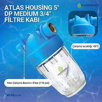 Atlas Housing 5