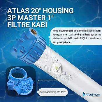 Atlas  20