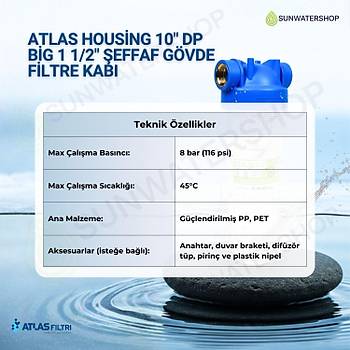 Atlas Housing 10