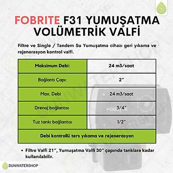 Fobrite F31 Yumu�atma Vol�metrik Valfi