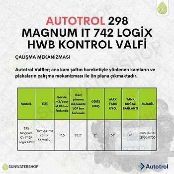 Autotrol 298 Magnum IT 742 Logix HWB Kontrol Valfi