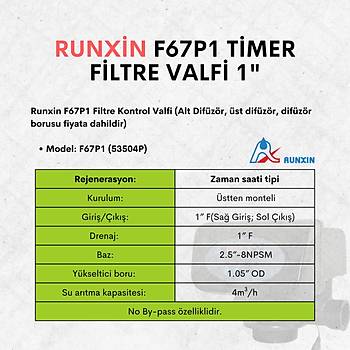 Runxin F67P1 Timer Filtre Valfi  1