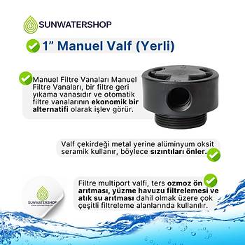 1 Manuel Valf (Yerli)