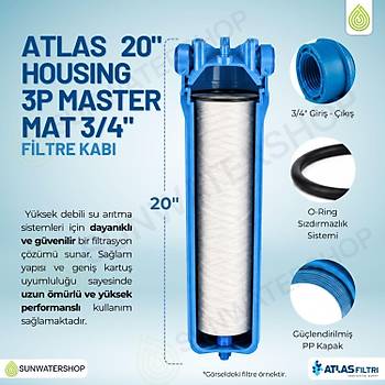 Atlas 20