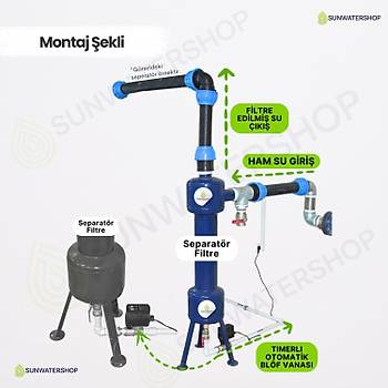 2'' ST-37 Karbon �elik Seperat�r Filtre