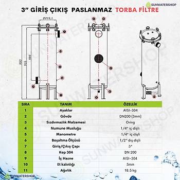 Paslanmaz Torba Filtre 3'' DN80 (Bag Filtre-Gaf Filtre)