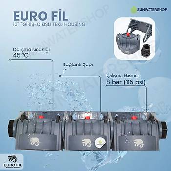 EURO F�L 10'' ��l� Housing  1'' Giri� ��k��l� Filtre Kab�