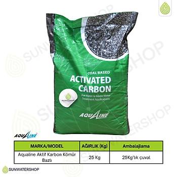 Aqualine Aktif Karbon  25 kg (K�m�r Bazl�)