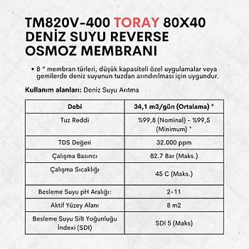 Toray TM820V 400 8040 Deniz Suyu Reverse Osmoz  Membran