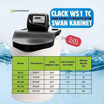 Clack WS1 TC Zaman Kontroll Yumuatma Sistemi (SWAN KABNET)