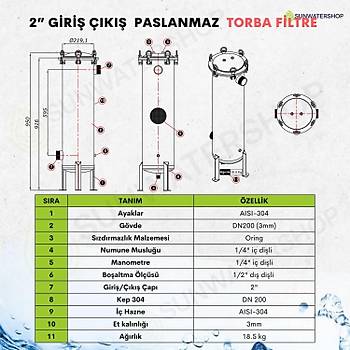 Paslanmaz Torba Filtre 2'' DN50 (Bag Filtre-Gaf Filtre)
