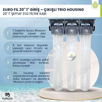 EURO FIL 20
