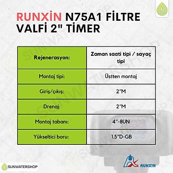 Runxin N75A1 Filtre Valfi  2