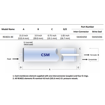 Csm RE4021 BE Reverse Osmoz Membran