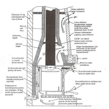 Invicta Klapeli mine Haznesi 600 Grande Vision Turbo