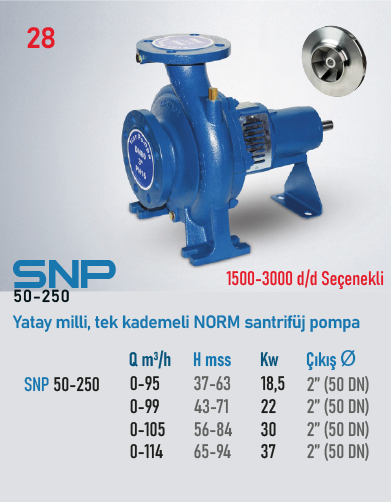 STAR POMPA SNP (50-250) 3000 d/d 18,5kW Santrifüj Pompa