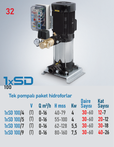 STAR POMPA 1xSD 100/4 T Hidrofor