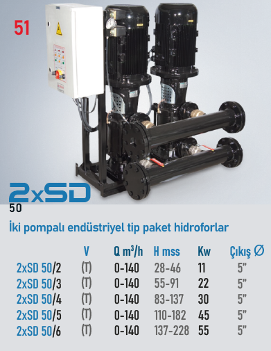 STAR POMPA 2xSD 50/5 Hidrofor
