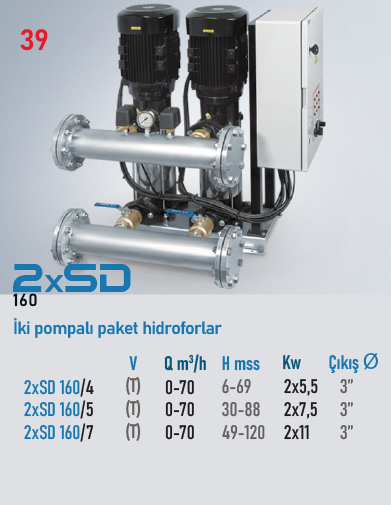 STAR POMPA 2xSD 160/7 Hidrofor