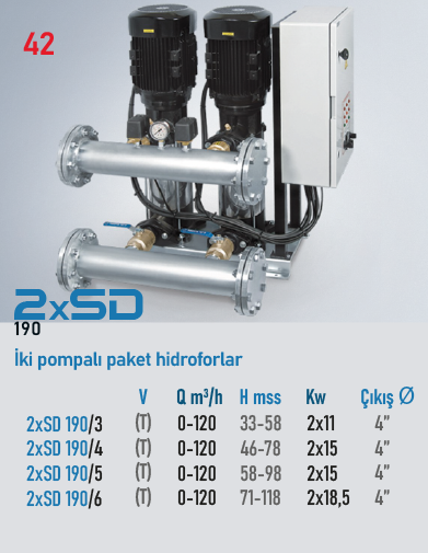 STAR POMPA 2xSD 190/6 T Hidrofor