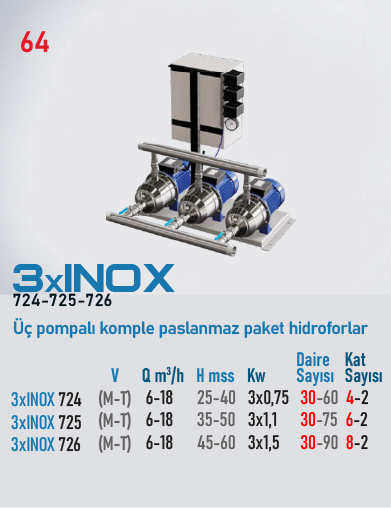 STAR POMPA 3xINOX 726 M Hidrofor