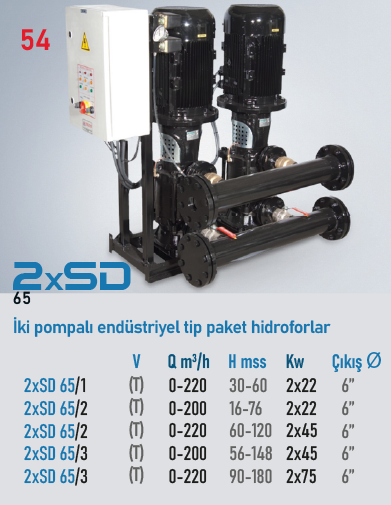 STAR POMPA 2xSD 65/3 2x45Kw Hidrofor