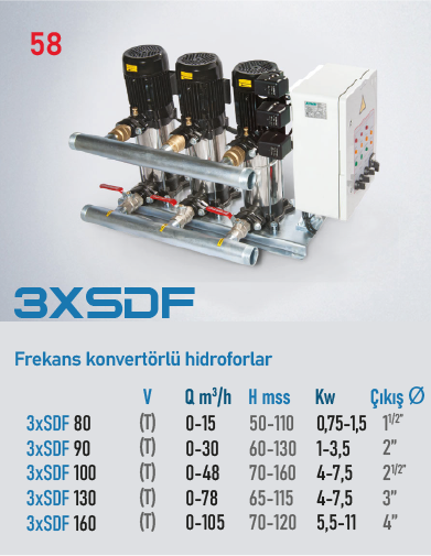STAR POMPA 3xSDF 100/7 Hidrofor