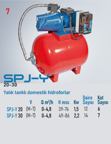STAR POMPA SPJ-Y 20 T Hidrofor