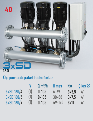 STAR POMPA 3xSD 160/7 Hidrofor