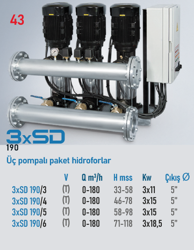 STAR POMPA 3xSD 190/4 T Hidrofor