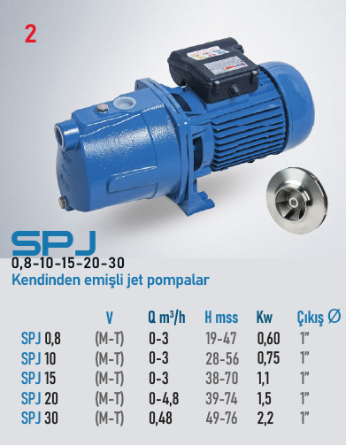 STAR POMPA SPJ 10 M Santrifüj Pompa
