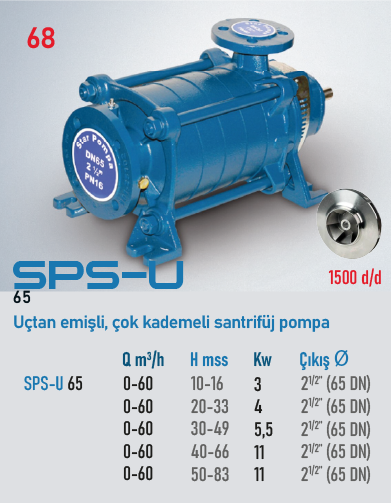 STAR POMPA SPS-U 65 45kW 2 KADEMELİ Santrifüj Pompa