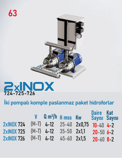 STAR POMPA 2xINOX 726 M Hidrofor