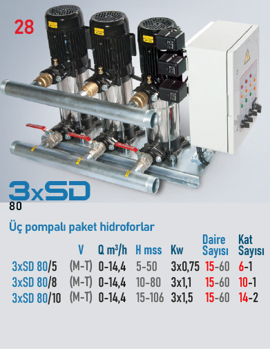 STAR POMPA 3xSD 80/10 M Hidrofor