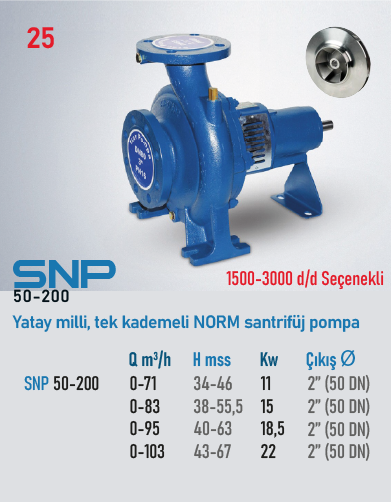 STAR POMPA SNP (50-200) 3000 d/d 18,5kW Santrifüj Pompa
