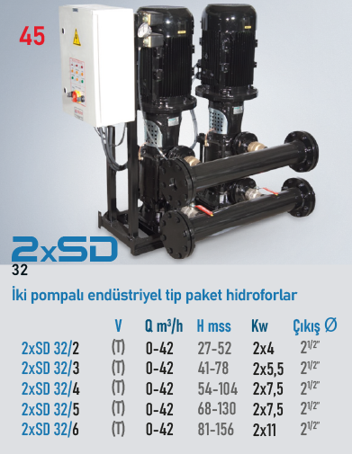 STAR POMPA 2xSD 32/4 T Hidrofor
