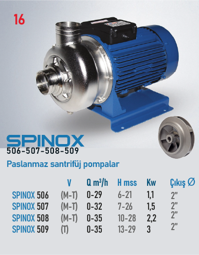 STAR POMPA SPINOX 509 T Santrifüj Pompa