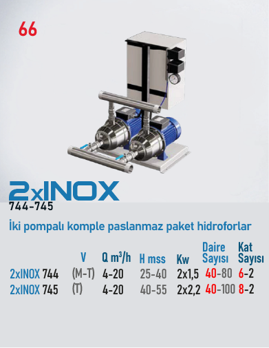 STAR POMPA 2xINOX 744 M Hidrofor