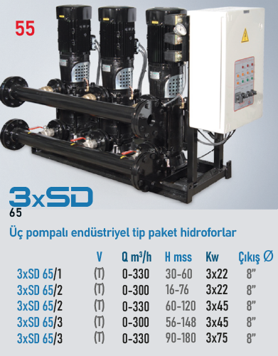 STAR POMPA 3xSD 65/3 3x45Kw Hidrofor