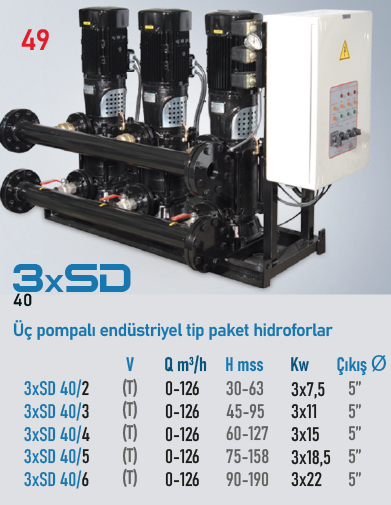 STAR POMPA 3xSD 40/3 T Hidrofor
