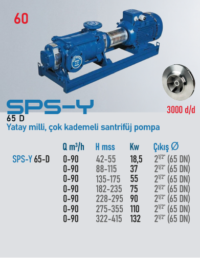 STAR POMPA SPS-Y 65D 18,5kW 1 KADEMELİ Santrifüj Pompa