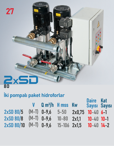 STAR POMPA 2xSD 80/8 T Hidrofor