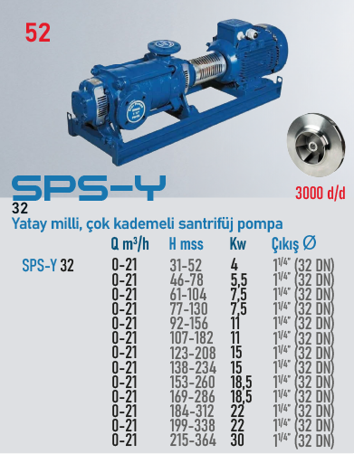 STAR POMPA SPS-Y 32 7,5kW 5 KADEMELİ (ÇIPLAK) Santrifüj Pompa