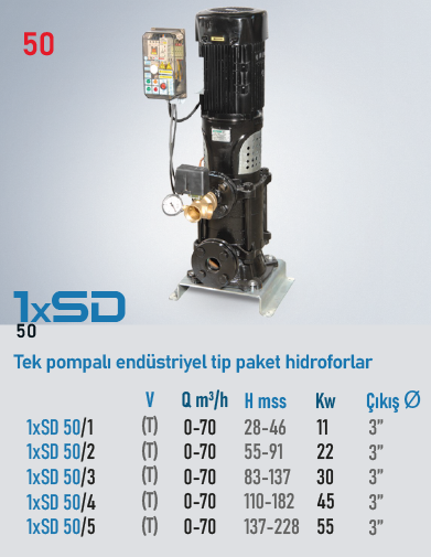 STAR POMPA 1xSD 50/5 T Hidrofor
