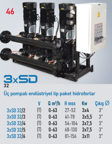 STAR POMPA 3xSD 32/4 T Hidrofor