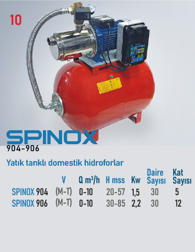 STAR POMPA SPINOX 906 M Hidrofor