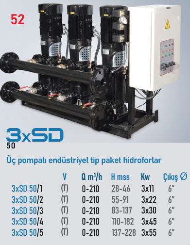 STAR POMPA 3xSD 50/4 Hidrofor