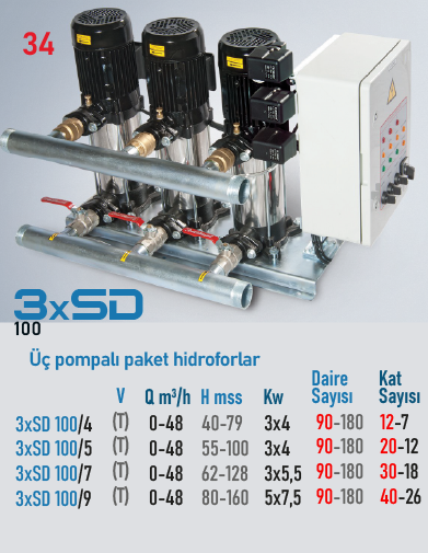 STAR POMPA 3xSD 100/7 T Hidrofor