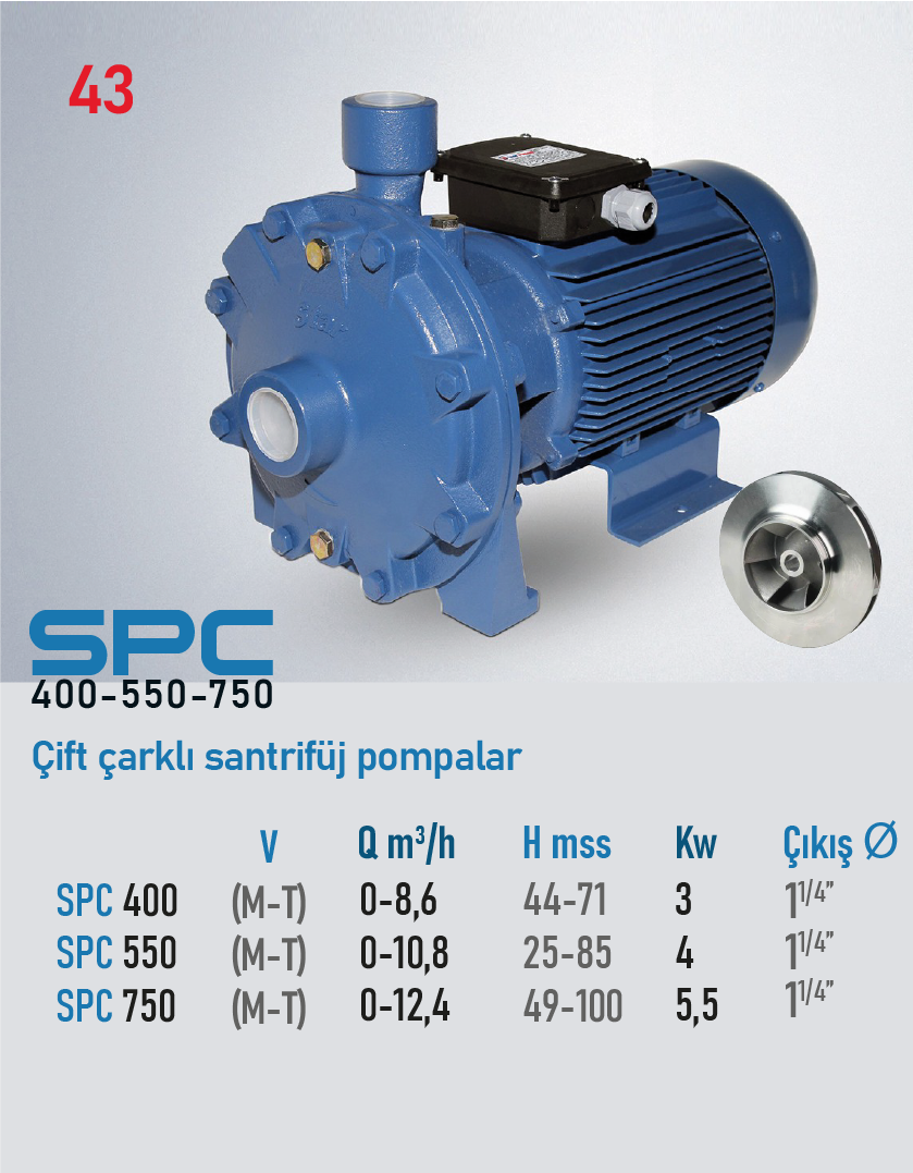 STAR POMPA SPC 550 T Santrifüj Pompa